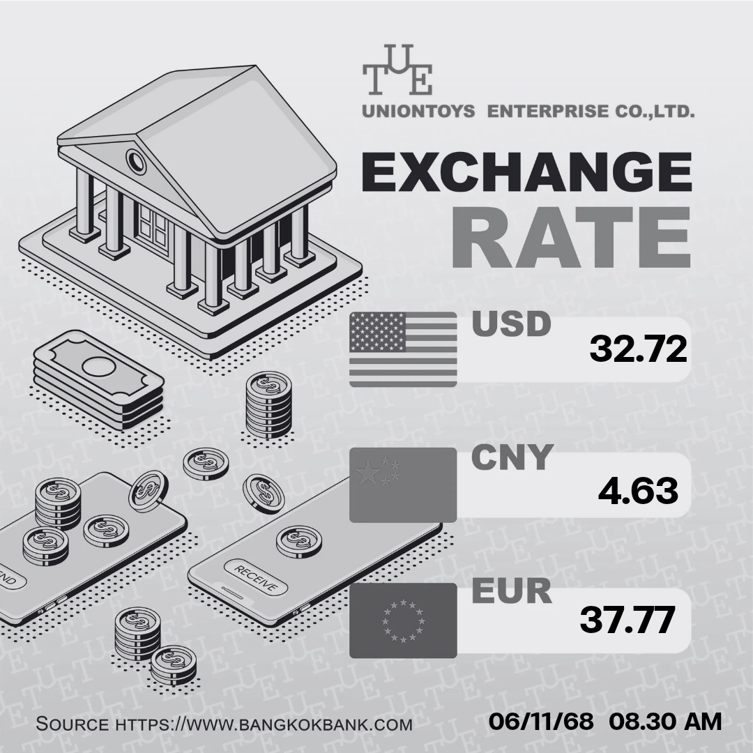 Uniontoys Currency Exchange - 06-11-2025